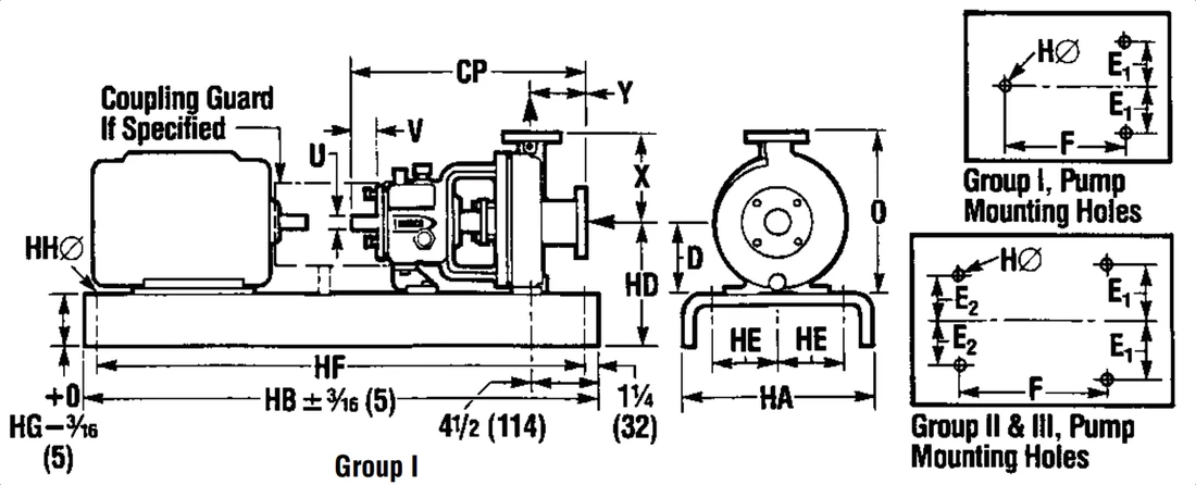 Plano de instalación de referencia D Mark III, grupos 1 a 3