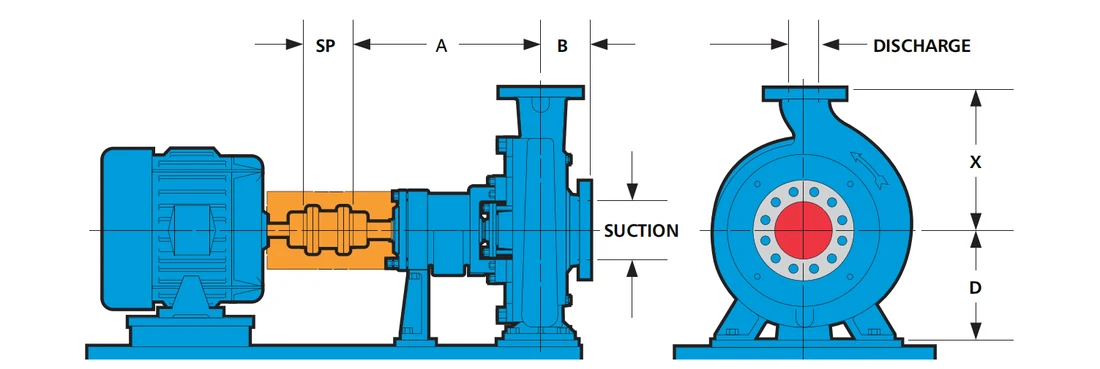 Plano de dimensiones de referencia de la serie G 3175 / 3180 / 3185